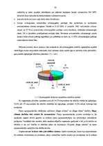 Diplomdarbs 'Sadzīves vides pārvaldība Rīgas pašvaldībā', 86.
