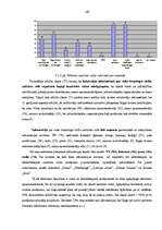 Diplomdarbs 'Sadzīves vides pārvaldība Rīgas pašvaldībā', 106.