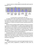 Diplomdarbs 'Sadzīves vides pārvaldība Rīgas pašvaldībā', 107.