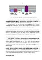 Diplomdarbs 'Sadzīves vides pārvaldība Rīgas pašvaldībā', 108.