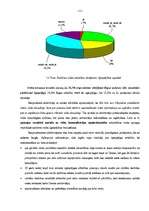 Diplomdarbs 'Sadzīves vides pārvaldība Rīgas pašvaldībā', 111.