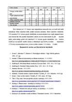 Referāts 'Anoreksija', 20.