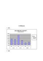 Referāts 'Anoreksija', 23.