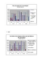Referāts 'Anoreksija', 24.