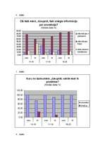 Referāts 'Anoreksija', 25.