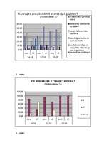 Referāts 'Anoreksija', 26.