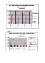 Referāts 'Anoreksija', 28.
