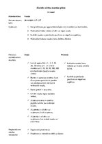 Konspekts 'Sociālo zinību stundas plāns 2.klasei. Nauda', 1.