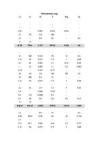 Paraugs 'Dienas uztura devas aprēķināšana veselam cilvēkam', 1.