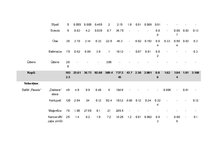 Paraugs 'Dienas uztura devas aprēķināšana veselam cilvēkam', 10.