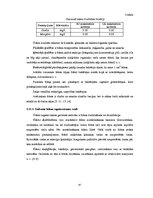 Diplomdarbs 'Ūdensapgādes tīklu ierīkošana mazapdzīvotā teritorijā', 48.