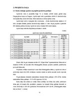 Diplomdarbs 'Ūdensapgādes tīklu ierīkošana mazapdzīvotā teritorijā', 53.