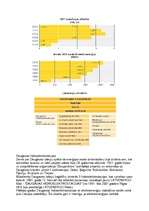 Referāts 'Elektrība un tās ražošana Latvijā', 5.
