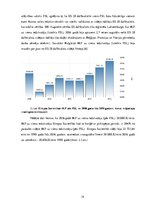 Referāts 'Eiropas Savienības valstu ekonomiskais salīdzinājums', 14.