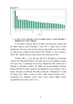 Referāts 'Eiropas Savienības valstu ekonomiskais salīdzinājums', 15.