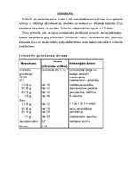 Referāts 'Asinsrade', 4.