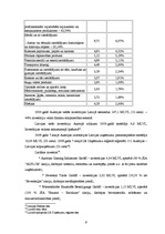 Referāts 'Austrija', 9.