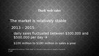Prezentācija 'Dark Web in Terms of Economics', 12.