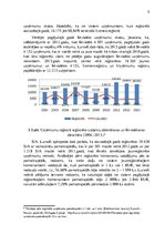 Referāts 'Nacionālā ekonomika un tās konkurētspēja', 5.