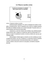 Referāts 'Vienaudžu savstarpējās attiecības Madonas 1.vidusskolā', 20.