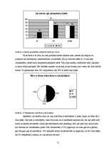 Referāts 'Vienaudžu savstarpējās attiecības Madonas 1.vidusskolā', 21.
