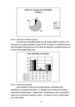 Referāts 'Vienaudžu savstarpējās attiecības Madonas 1.vidusskolā', 22.