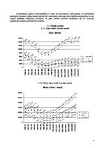 Referāts 'Medījamo savvaļas dzīvnieku uzskaite, nomedīto dzīvnieku skaits', 4.
