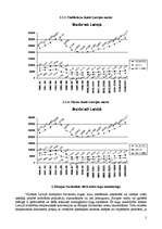 Referāts 'Medījamo savvaļas dzīvnieku uzskaite, nomedīto dzīvnieku skaits', 5.