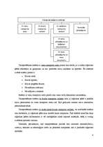 Referāts 'Kravas pārvadājumu plānošana no vairumtirgotāja pie mazumtirgotāja', 6.