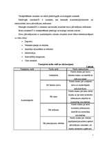 Referāts 'Kravas pārvadājumu plānošana no vairumtirgotāja pie mazumtirgotāja', 7.