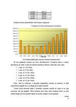 Referāts 'Kravas pārvadājumu plānošana no vairumtirgotāja pie mazumtirgotāja', 11.