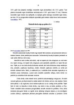 Diplomdarbs 'Latvijas darba tirgus pirms un pēc pievienošanās Eiropas Savienībai', 15.