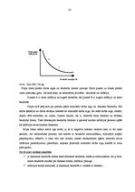 Diplomdarbs 'Latvijas darba tirgus pirms un pēc pievienošanās Eiropas Savienībai', 28.