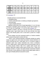 Diplomdarbs 'Latvijas darba tirgus pirms un pēc pievienošanās Eiropas Savienībai', 30.