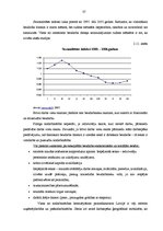 Diplomdarbs 'Latvijas darba tirgus pirms un pēc pievienošanās Eiropas Savienībai', 33.