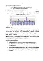 Diplomdarbs 'Latvijas darba tirgus pirms un pēc pievienošanās Eiropas Savienībai', 47.