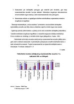 Diplomdarbs 'Latvijas darba tirgus pirms un pēc pievienošanās Eiropas Savienībai', 48.
