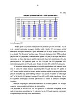 Diplomdarbs 'Latvijas darba tirgus pirms un pēc pievienošanās Eiropas Savienībai', 58.
