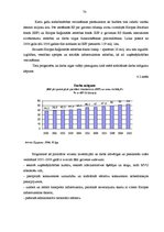 Diplomdarbs 'Latvijas darba tirgus pirms un pēc pievienošanās Eiropas Savienībai', 66.