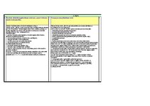 Konspekts 'Eksāmena biļetes ar atbildēm', 1.