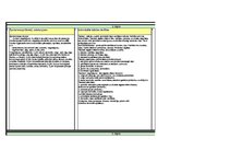 Konspekts 'Eksāmena biļetes ar atbildēm', 2.