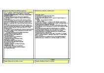 Konspekts 'Eksāmena biļetes ar atbildēm', 3.