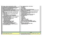 Konspekts 'Eksāmena biļetes ar atbildēm', 6.