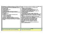 Konspekts 'Eksāmena biļetes ar atbildēm', 11.