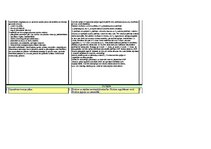 Konspekts 'Eksāmena biļetes ar atbildēm', 13.