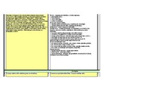 Konspekts 'Eksāmena biļetes ar atbildēm', 14.