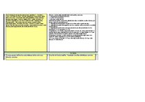 Konspekts 'Eksāmena biļetes ar atbildēm', 18.