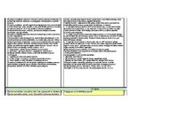 Konspekts 'Eksāmena biļetes ar atbildēm', 19.