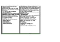 Konspekts 'Eksāmena biļetes ar atbildēm', 21.