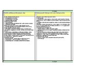 Konspekts 'Eksāmena biļetes ar atbildēm', 23.